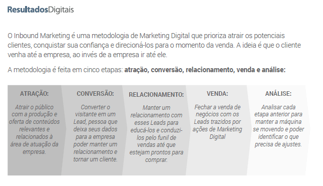 inbound-marketing