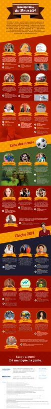 INFOGRAFICO-Retrospectiva-dos-MEMES-2014