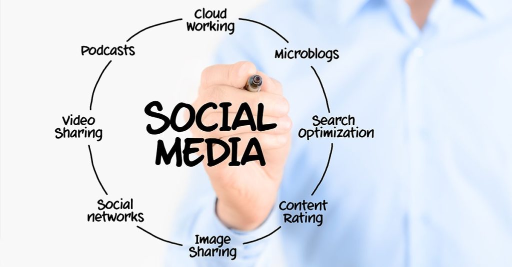 dicas-social-media