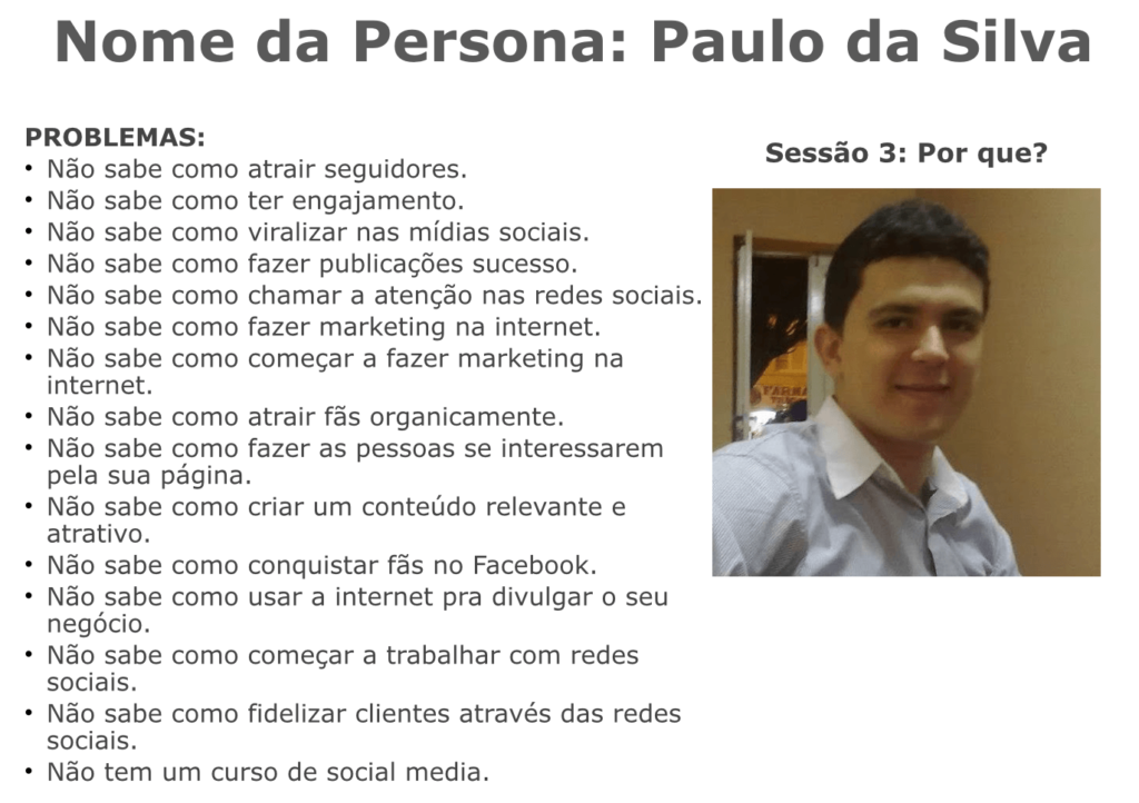 problemas-buyer-persona