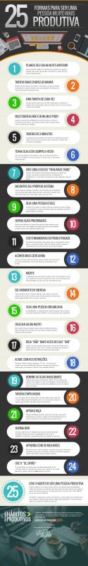 infografico-25-formas-produtividade-programa-habitos-produtivos