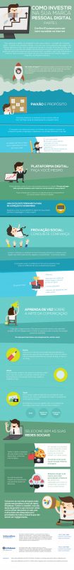 Como-Investir-na-Sua-Marca-Pessoal3