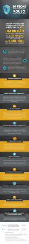 10-dicas-para-prevenir-o-roubo-de-dados-na-internet1